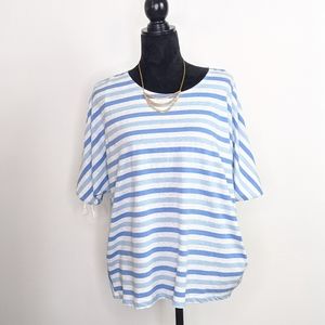 Andrew Marc, Marc New York Denim Blue Stri…